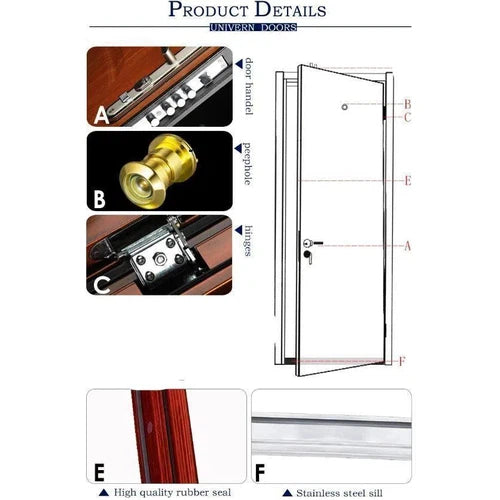 Door Steel Premuim 1.2m 8+4 Panel-Left-