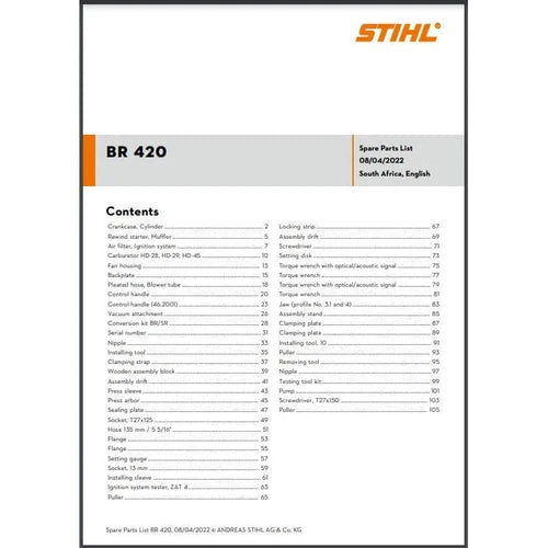 Parts List & Diagram BR420 STIHL-