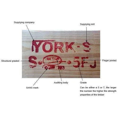 SA Pine Rafter ƒ38x114𝑚𝑚 S5 »-𝐿4.2𝑚-