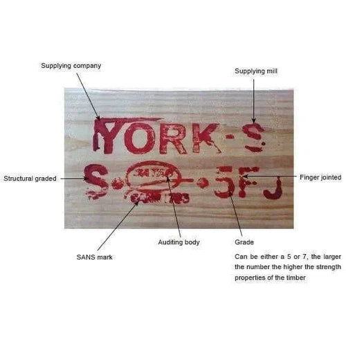 SA Pine Rafter ƒ38x152𝑚𝑚 S5 »-𝐿6.0𝑚-