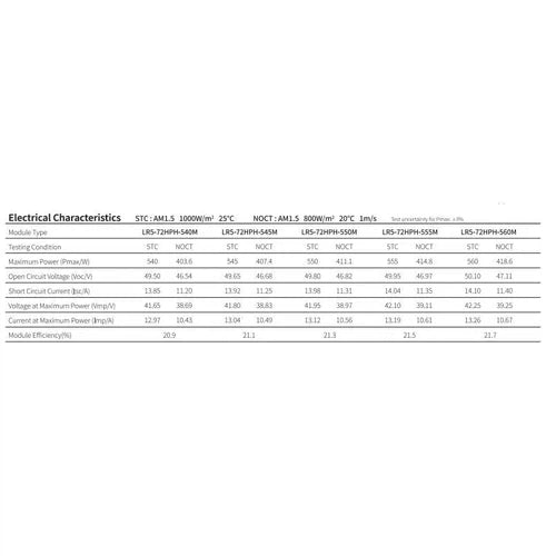 Solar Panel Mono T1 LONGi-550𝑊/49.80𝑉/13.98𝐴-