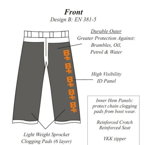 Trouser Chainsaw Operator B+20 Pangolin-Meduim-Black-