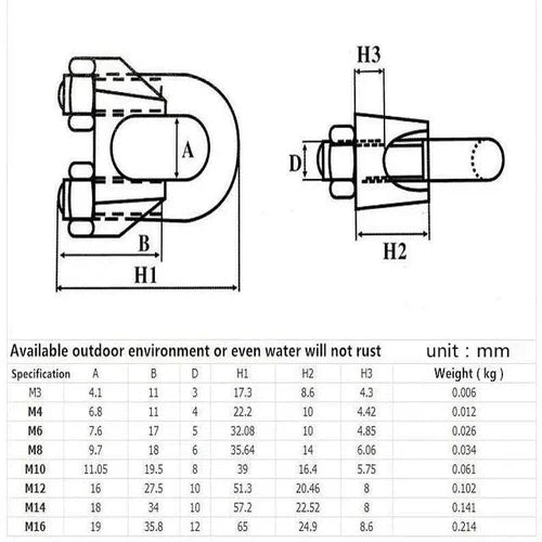 Clamp Wire Rope GALV-3𝑚𝑚-