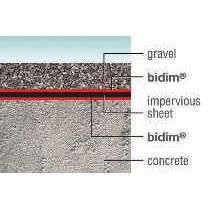 Geotextile Non-Woven Bidim p/meter-Waterproofing-ABE-𝑤2m-Grey-diyshop.co.za