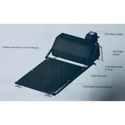 السخان الشمسي ذو الضغط المنخفض CrestSolar 