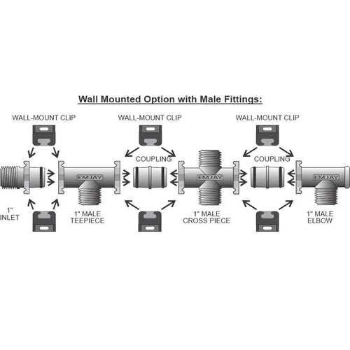 Manifold Inlet Emjay-Emjay-25mm-diyshop.co.za