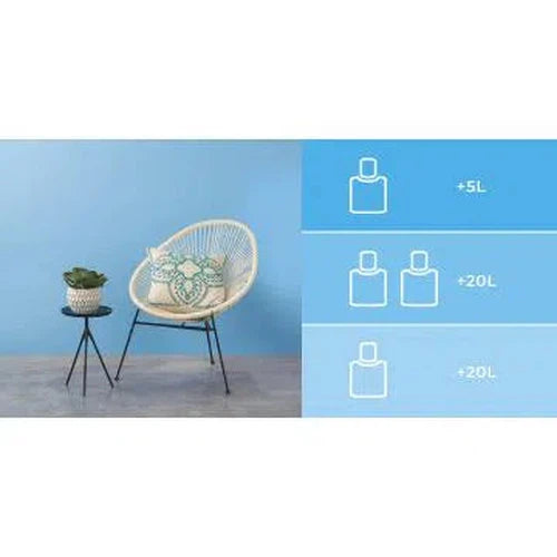 Paint Tint Color Pro Duram-Paint-Duram-Sky-80mℓ-diyshop.co.za