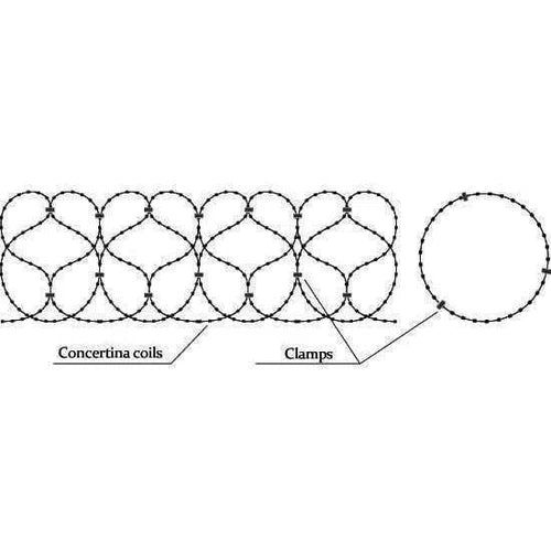 Razor Wire Barbed Tape Concertina-Fencing-Private Label Fencing-diyshop.co.za