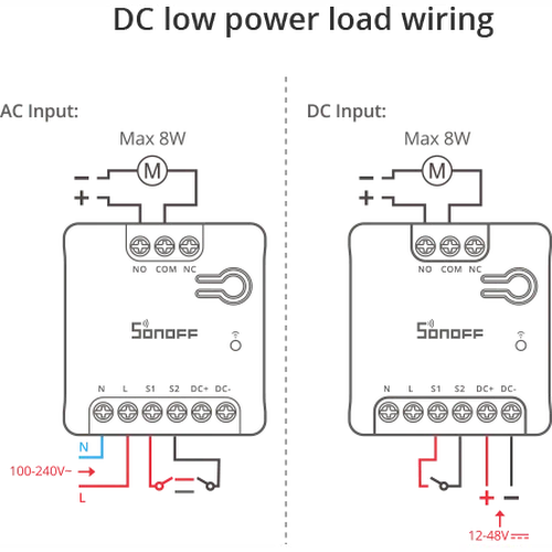Smart Wi-Fi Switch MINI-D SONOFF