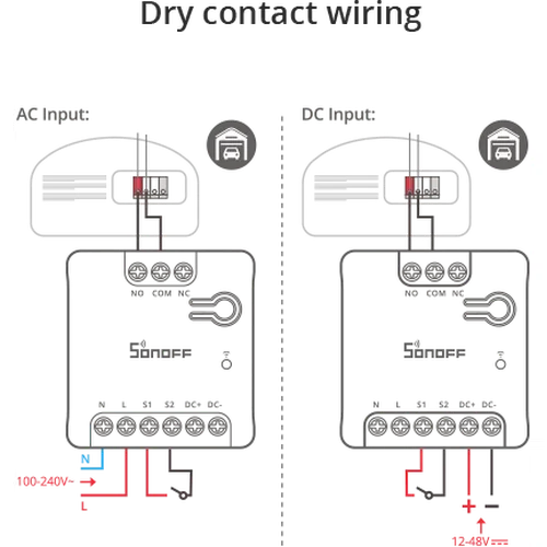 Smart Wi-Fi Switch MINI-D SONOFF