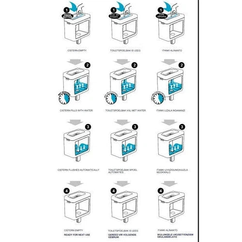 Toilet Cistern & Basin 2in1 Minos GD-